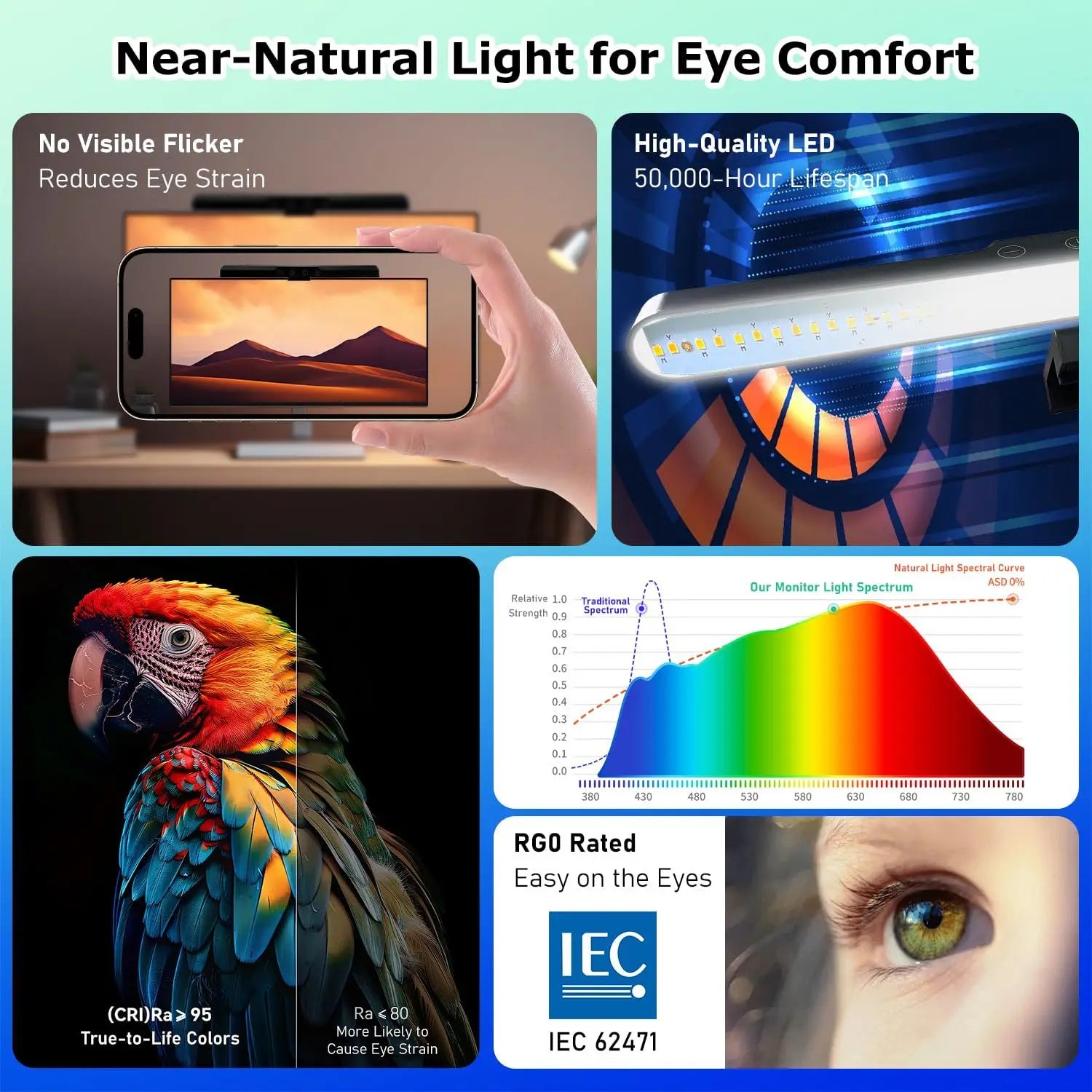USB Monitor Light Bar 15.3 Inch Clip‑on Computer Screen Lamp Touch Control Dimmable 3 Color for PC Monitor Notebook Office Study