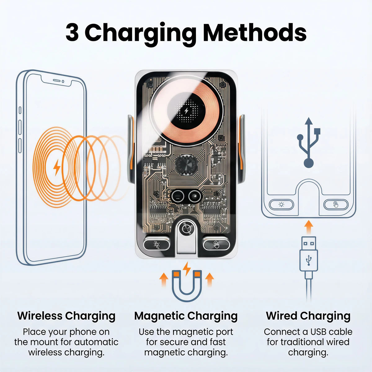 For 2006-2012 Mazda 3 Mazda M3 Car Phone Holder Wireless Charger Magsafe Holder Auto Clamping Strong Magnet Car Accessories